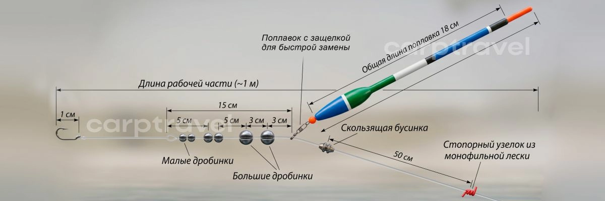 Рабочая схема деликатной оснастки для майской ловли карася Рабочая схема деликатной оснастки для майской ловли карася