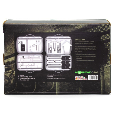 Сумка для стоек и перекладин Korda Singlez Bag 