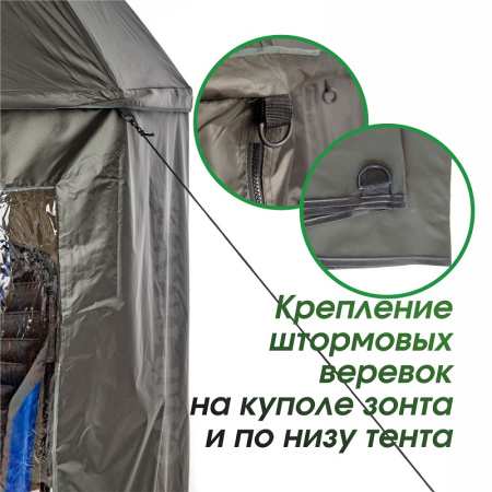 Зонт рыболовный Carptravel (с тентом)3