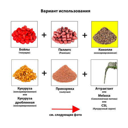 Конопля натуральная с пшеницей Carpomaniya  Premium 980 г (конопля+пшеница) 2