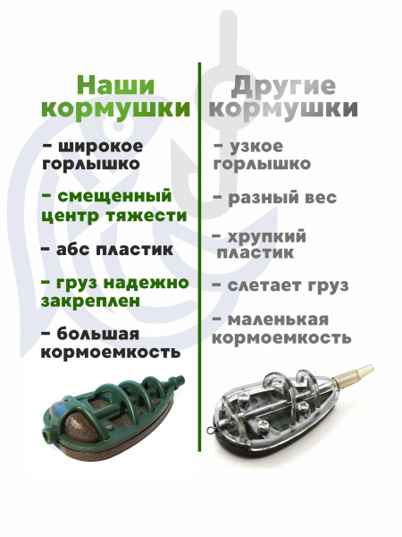 Флэт кормушки 80гр 3