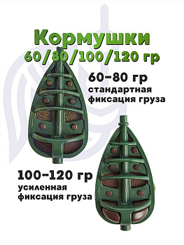 Флэт кормушка Tackle Fish Вектор Flat Method  120г
