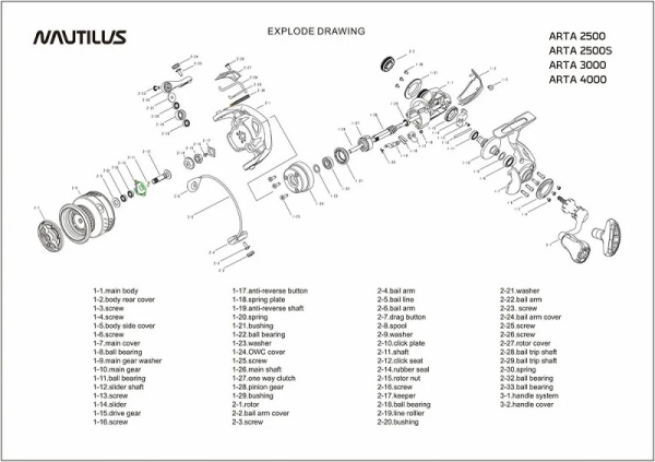 Катушка фидерная Nautilus Arta (3000)