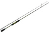 Спиннинг Maximus Anvil 19L 190 cм 2-10г