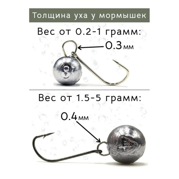 Мормышка Одноухая Шар на крючке №11 Рыболовная империя  (серый) 0,5 г11