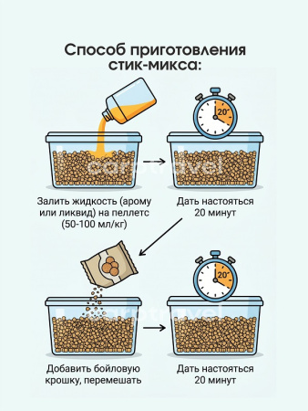 Пеллетс Carptravel Pellets Method stick 2-4 мм 600 г (МЕТОД СТИК)   Темный2