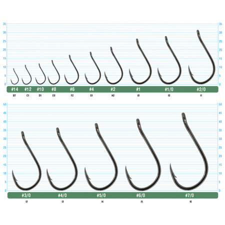 Крючки с колечком Owner Mosquito Hook 5177 Size 14 BC 