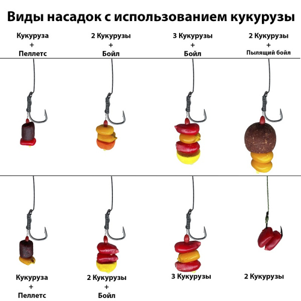 Кукуруза насадочная Carpomaniya (полумягкая,цельная,пакет) Натуральная 120 г (с горохом ) 